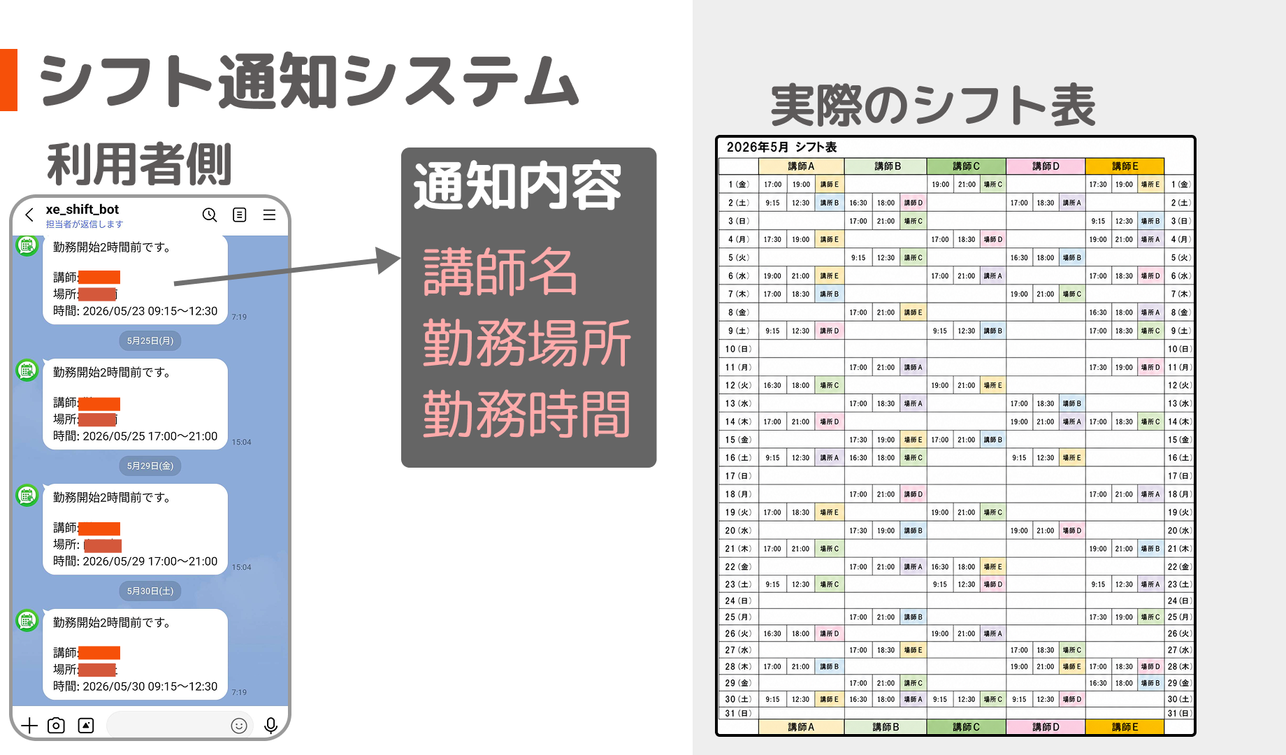 ShiftNotifier のExcelシフト表
